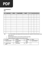 Assessment/Review Date: S/N Location/ Dept Activity Scenario/Condition Hazard