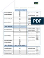 CEP3 - HOE Required Activities