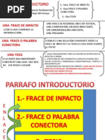 Parrafos para Realizar El Ensayo