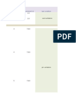 Working of An ATM Machine - Test Conditions