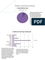 College Questionnaire Results