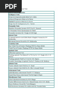 Common Psychological Test