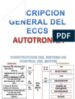 Autotronica Sesion - 03