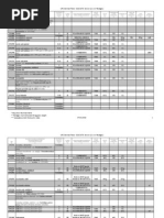 IATA DomesticTable 070113