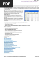 Ejercicio para Uso de MInitab PDF