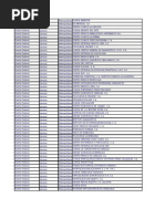 Listado de Clinicas Del Distrito Capital