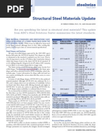 Steel Material Guide Astm