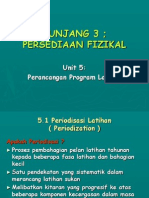 Periodisasi Latihan