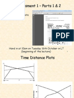 Assessment 1 - Parts 1 & 2: All Use Group 2 Data