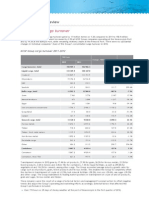 Consolidated Cargo Turnover: Operating Review