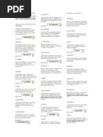 Vocabulary For Ielts