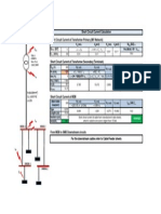 630short Circuit Current Calculation