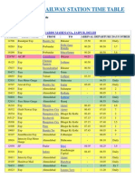 Ahmedabad Railway Station Time Table