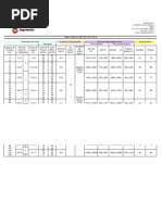 Tabla de Picos Oxicorte