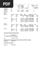 Ammonium Carbamate Decomposition