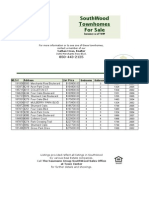 SouthWood Tonwhomes For Sale (July)