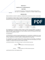 1.-Hidrolisis de Carbohidratos