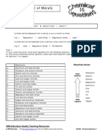 ScP020 Chemical Equations 2