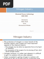 Nitrogen Industry