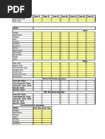 Ikariam Army Calc Blank