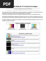 Análisis de Fallas de TV A Través de La Imagen