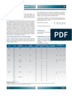 Interruptores Spectra RMS