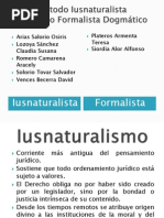 Iusnaturalista y Formalista