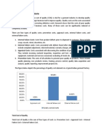 Quality Costs in A Garment Industry