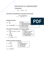 Tabla de Fórmulas de Fundamentos de La Convección