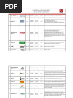 Lista de Empresas Certificadas 3-06-2013