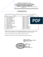 SK Tim Penyusun Bahan Ajar