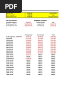 Mortgage Calculation Table