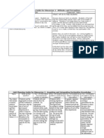 Unit Planning Guide For Dimension 1: Attitudes and Perceptions