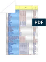 Planificacion Minutas Excel