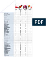 Shocktober 2013 - Token Chart