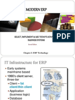 CH 2 ERP Technology