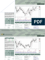 Comi 07-Oct-13 Daily Chart: Trend Forecast Current