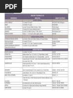 (Direcciones y Telefonos de SAT