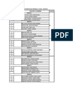 Relación de Practicas de Estudiantes Cirugia II