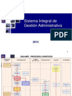 SIGA-MEF - Flujo Ejecucion - Flujo Pecosa