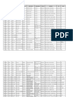 Convocatoria CMO Horarios de Evaluacion Practica