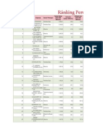 Las 500 Empresas Mas Importantes Del Peru