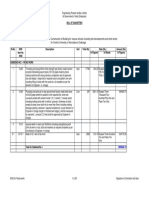 Road Works SPECIFICATIONS