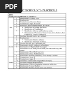 Basic Technology-Practicals: Term Week Practical Activity