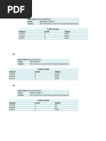 8TH Sem Result