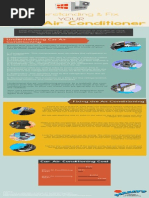 Understanding & Fix Your Car's Air Conditioner