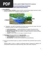 Dissolved Oxygen Primary Prod Activity1