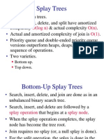 Splay Trees: O (Log N) O (N) O