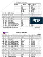 Croatia Pumpe Reference List Marine Pumps 1990-2011 Eng