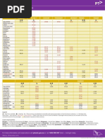 VLINE Timetable - Swanhill To Melbourne